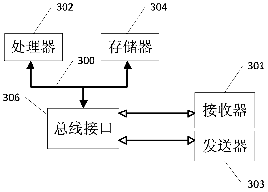 Patent pool construction method and device based on extended associated words