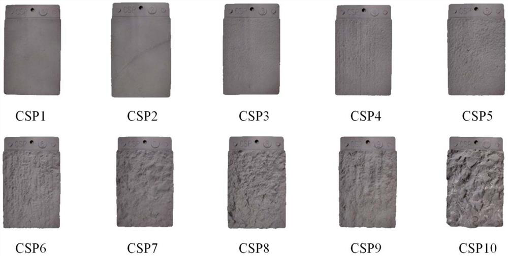 A method for measuring three-dimensional roughness of concrete surface