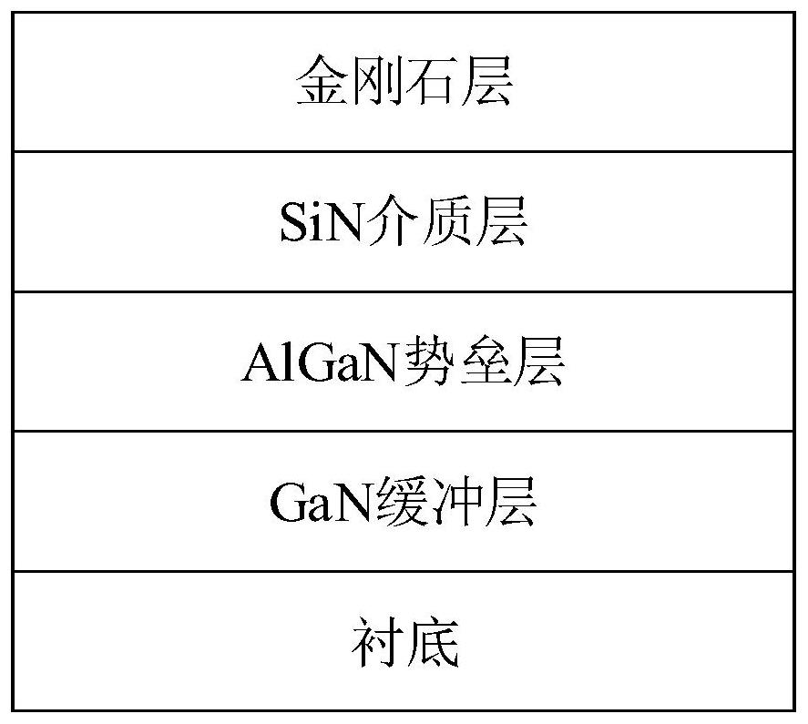 GaN HEMTs and top-layer hydrogen terminal diamond MOSFETs integrated structure and preparation method thereof