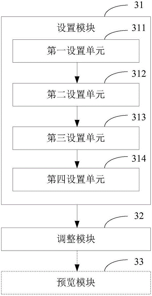 Shooting method and device, and intelligent device