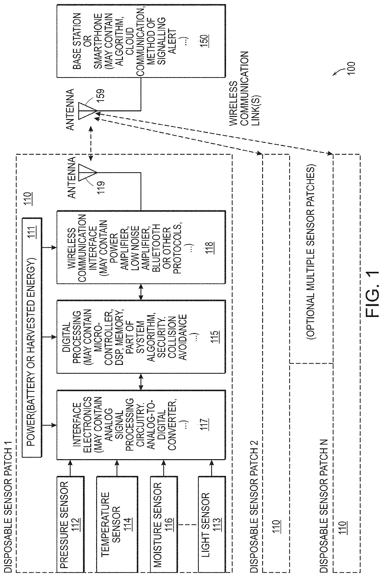 Systems and methods for prevention of pressure ulcers