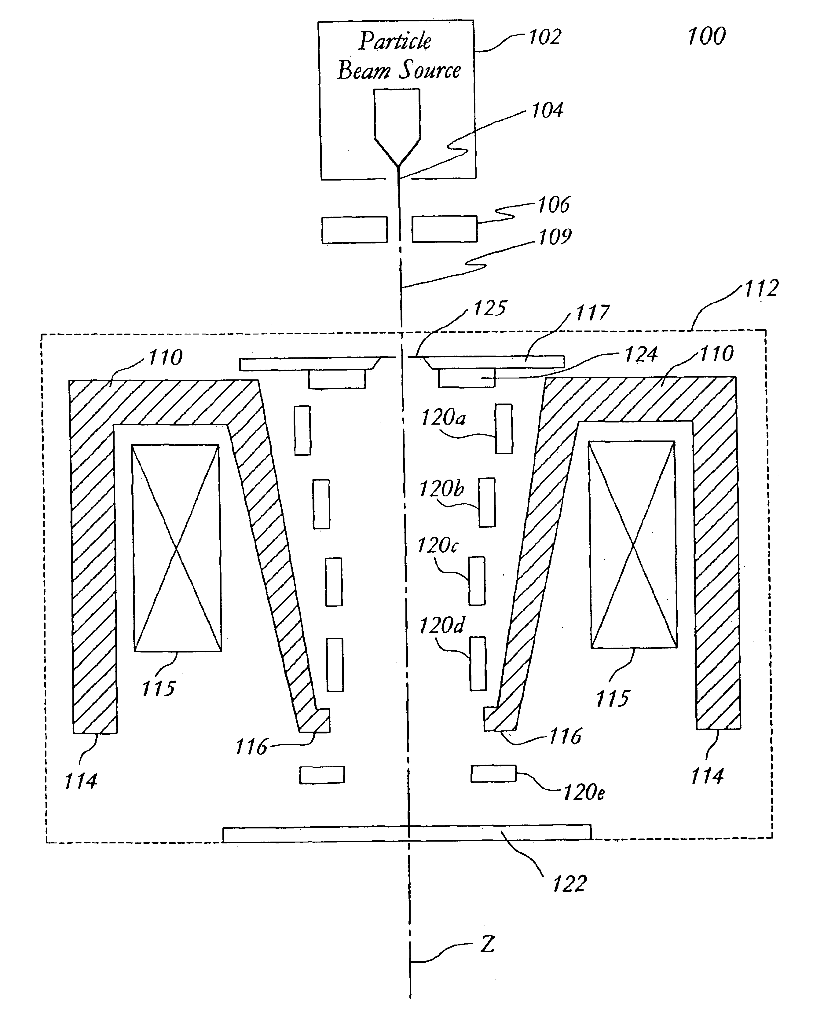 Swinging objective retarding immersion lens electron optics focusing, deflection and signal collection system and method