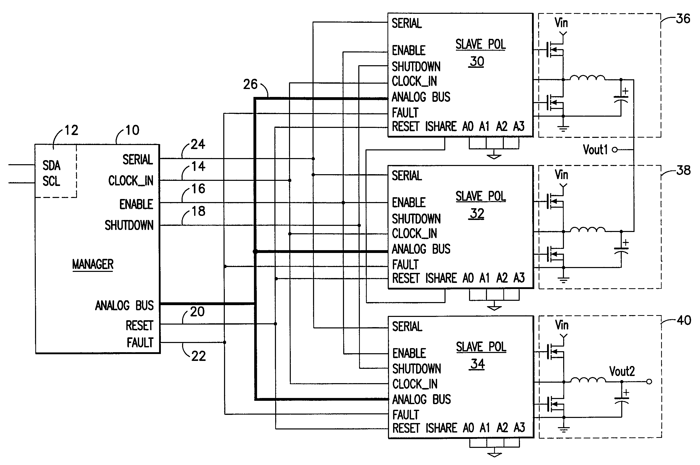 POL system architecture with analog bus