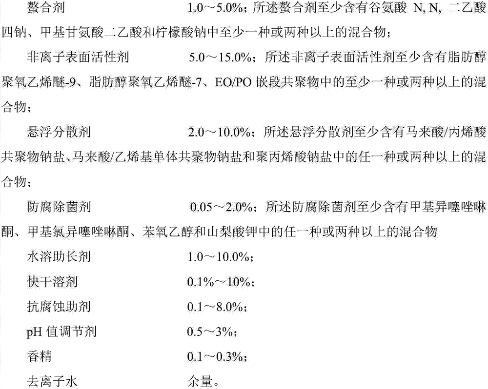 A household automatic dishwasher rinse agent with high sterilizing effect and excellent rinsing effect