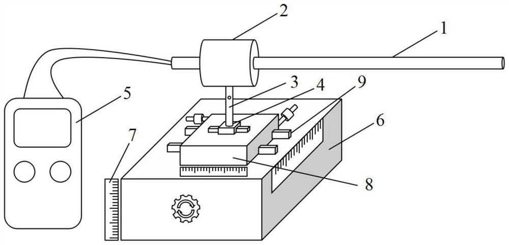 Temperature measurement method and system based on planar laser-induced fluorescence measurement device