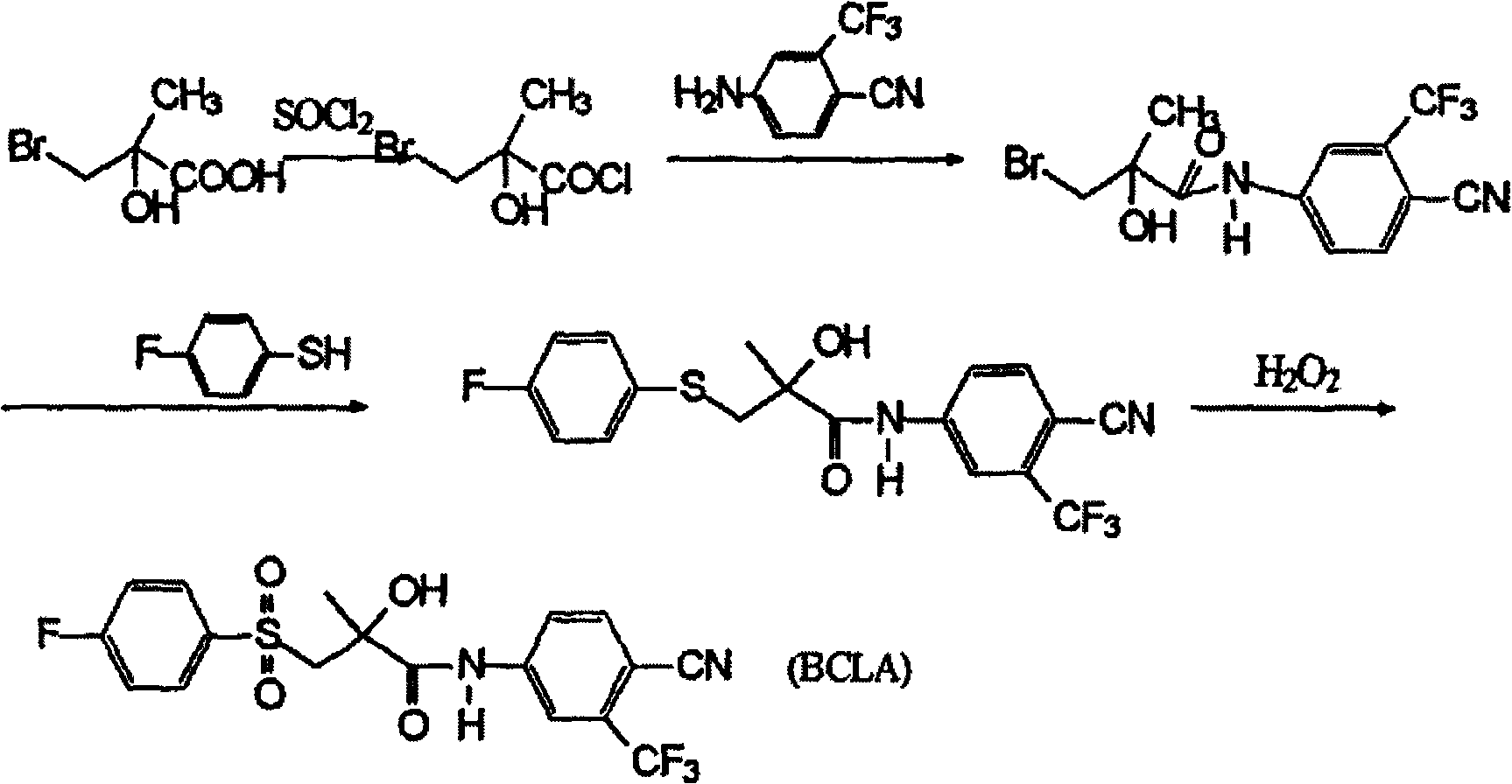 Preparation method of bicalutamide intermediate