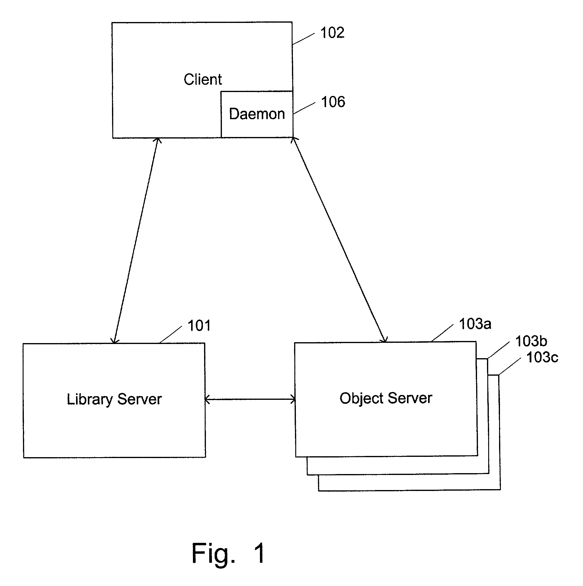 Method and system for object replication in a content management system