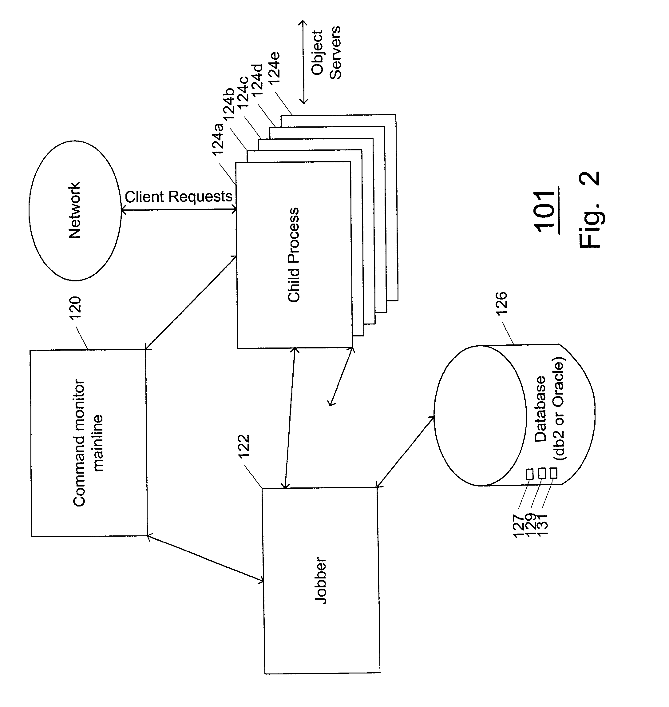 Method and system for object replication in a content management system