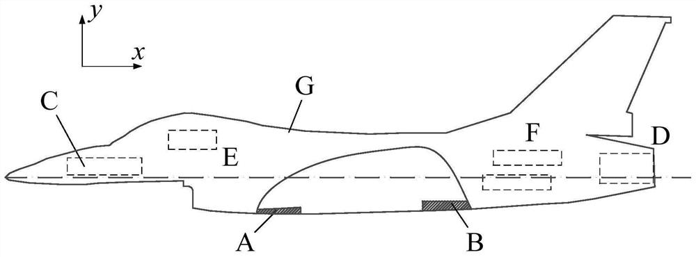 Design method of virtual flight wind tunnel test model