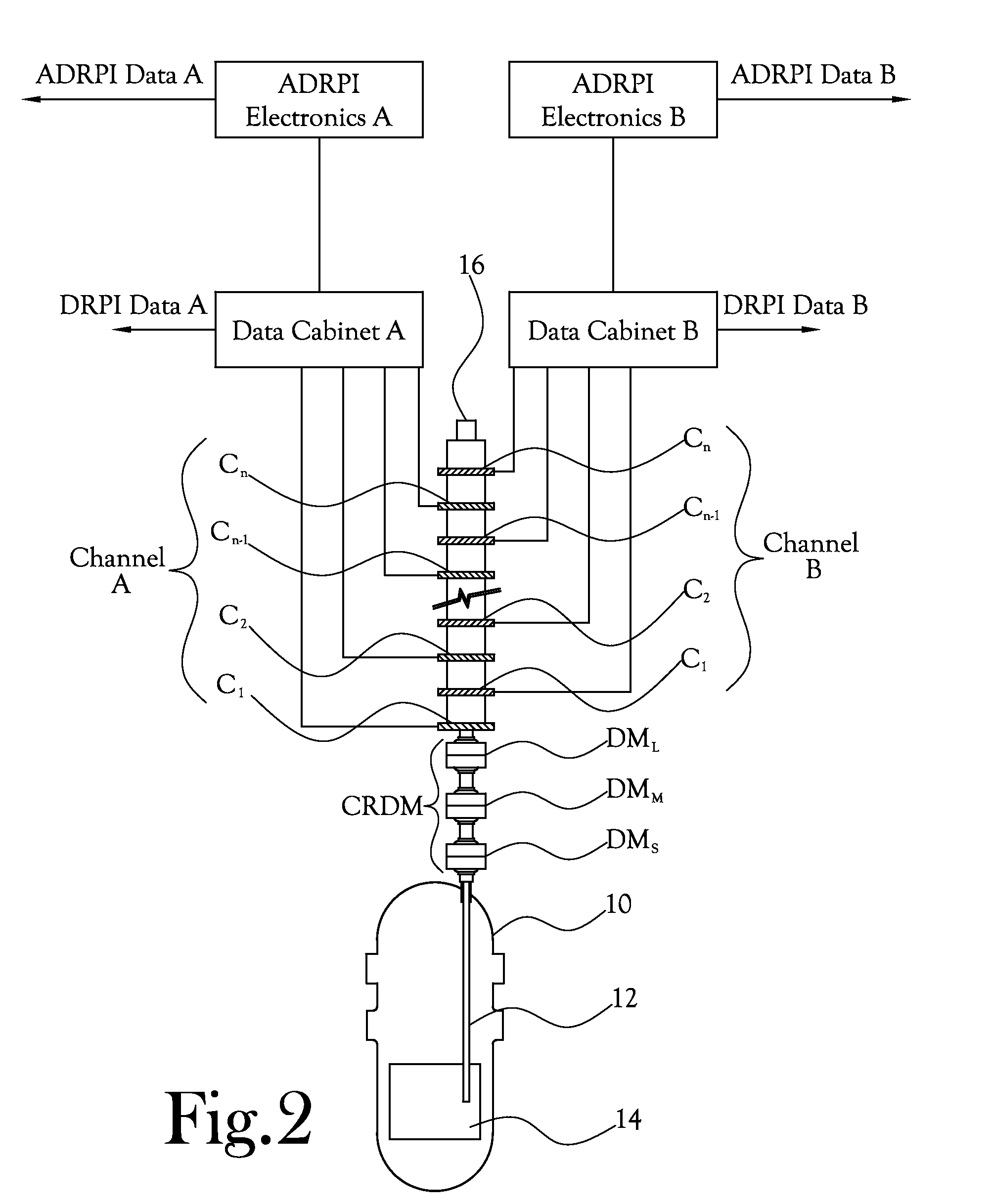 Advanced Digital Control Rod Position Indication System with Rod Drop Monitoring for Nuclear Power Plants