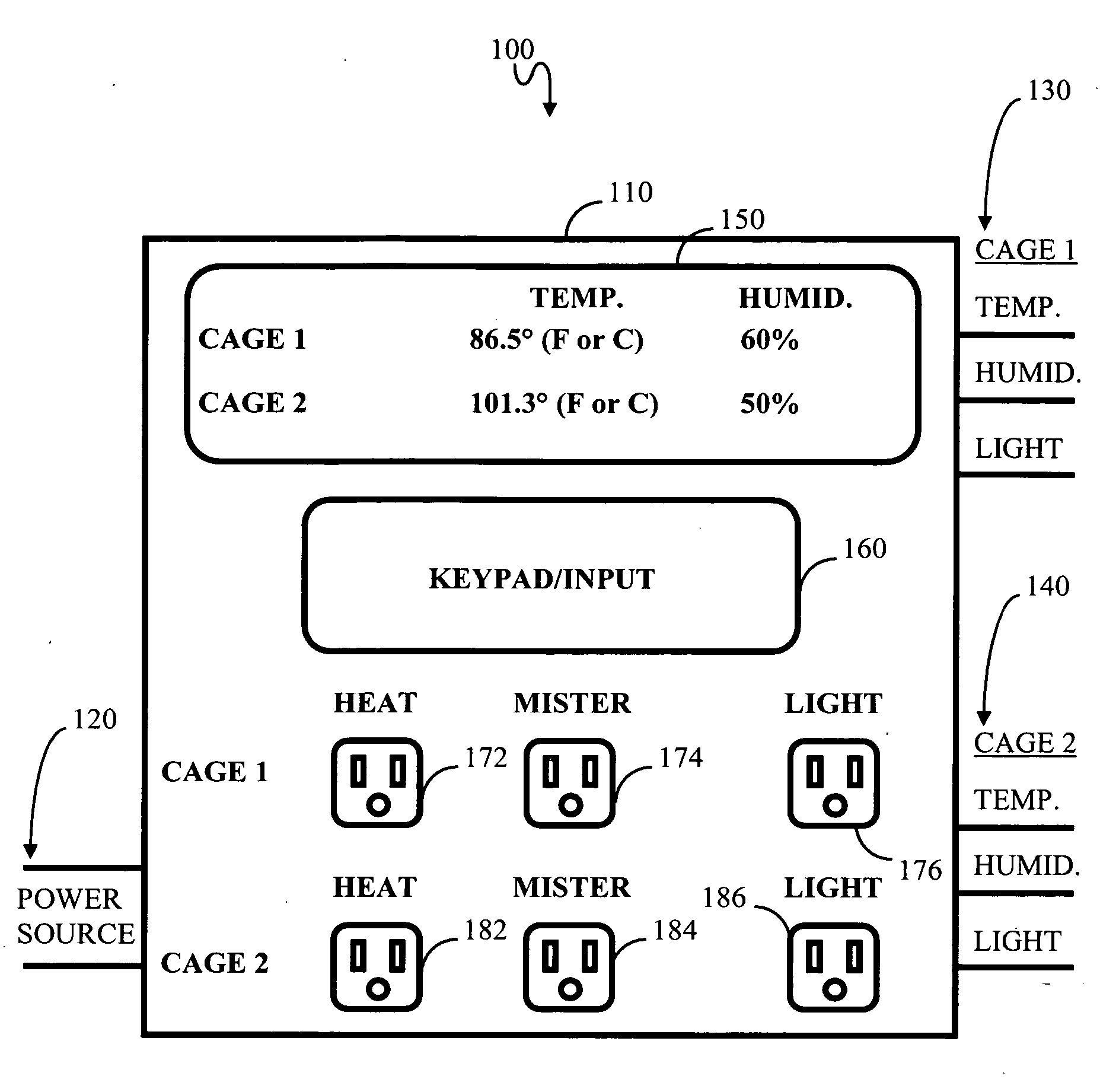 Apparatus for remotely controlling the environment of multiple animal cages