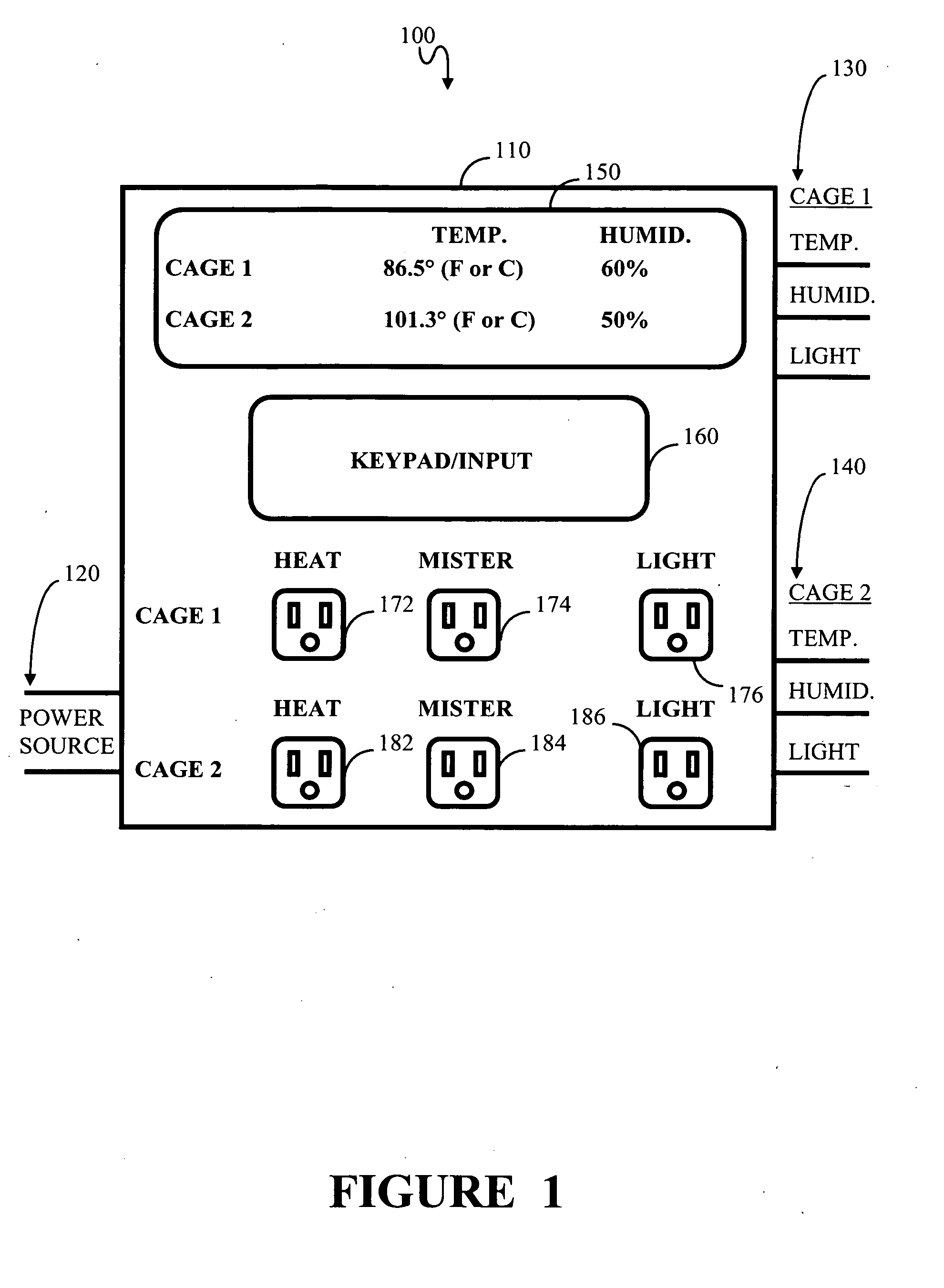 Apparatus for remotely controlling the environment of multiple animal cages
