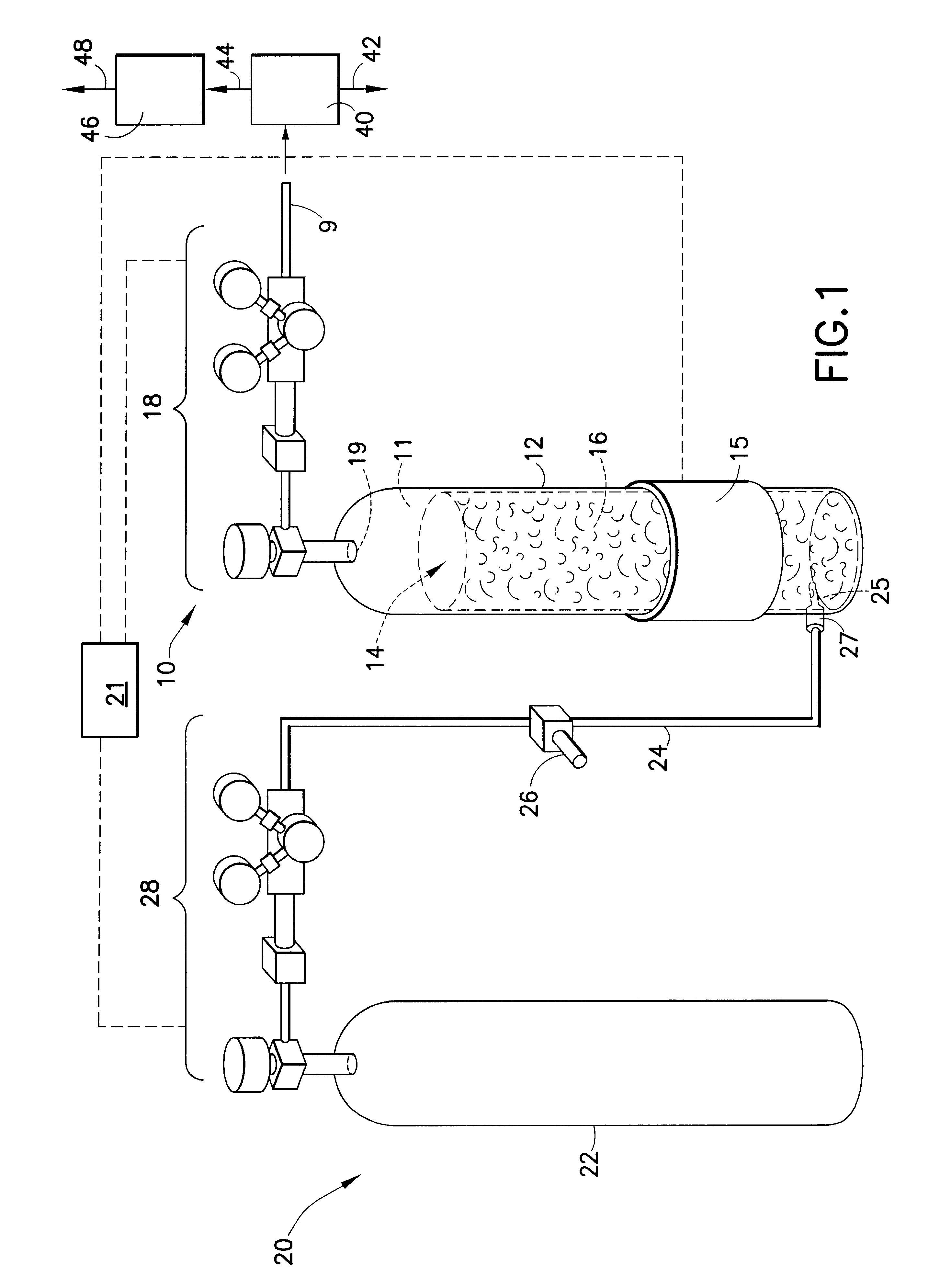 Fluid storage and dispensing system