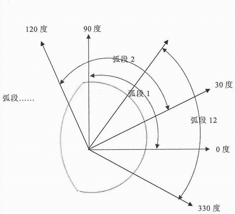 A method for judging morning and evening line of target celestial image for autonomous navigation of deep space exploration