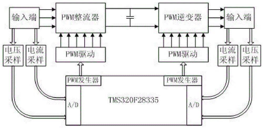 Current transformer parallel operation switching control device and switching control method