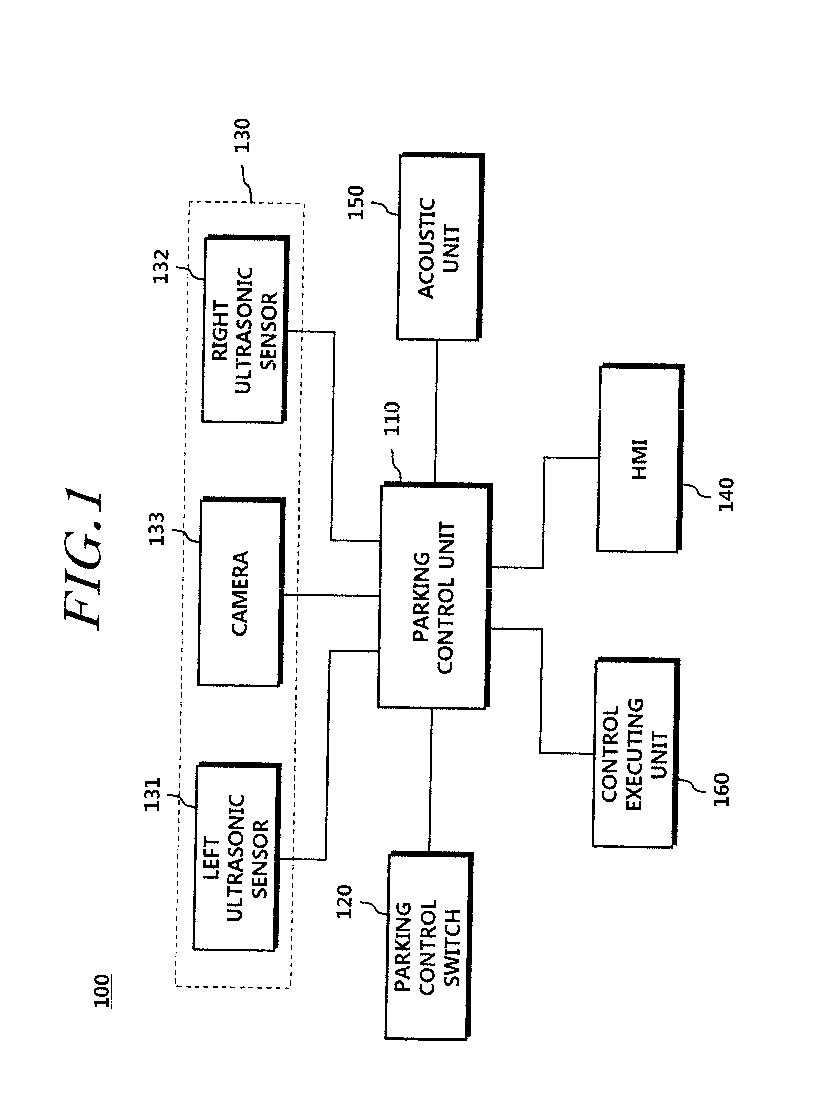 Method, apparatus, and system for parking control