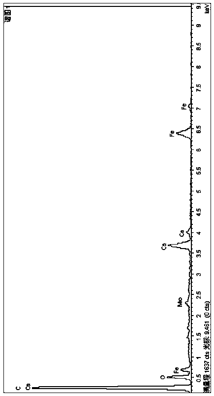 A negative ca magnetic carbon nanotube composite material and its preparation method and application