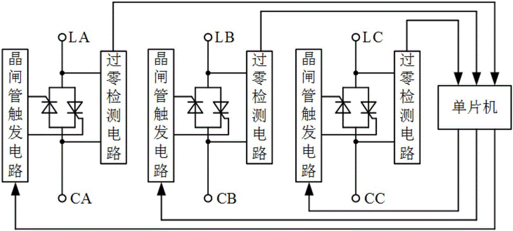 Reactive compensation regulator for power distribution system, device and system