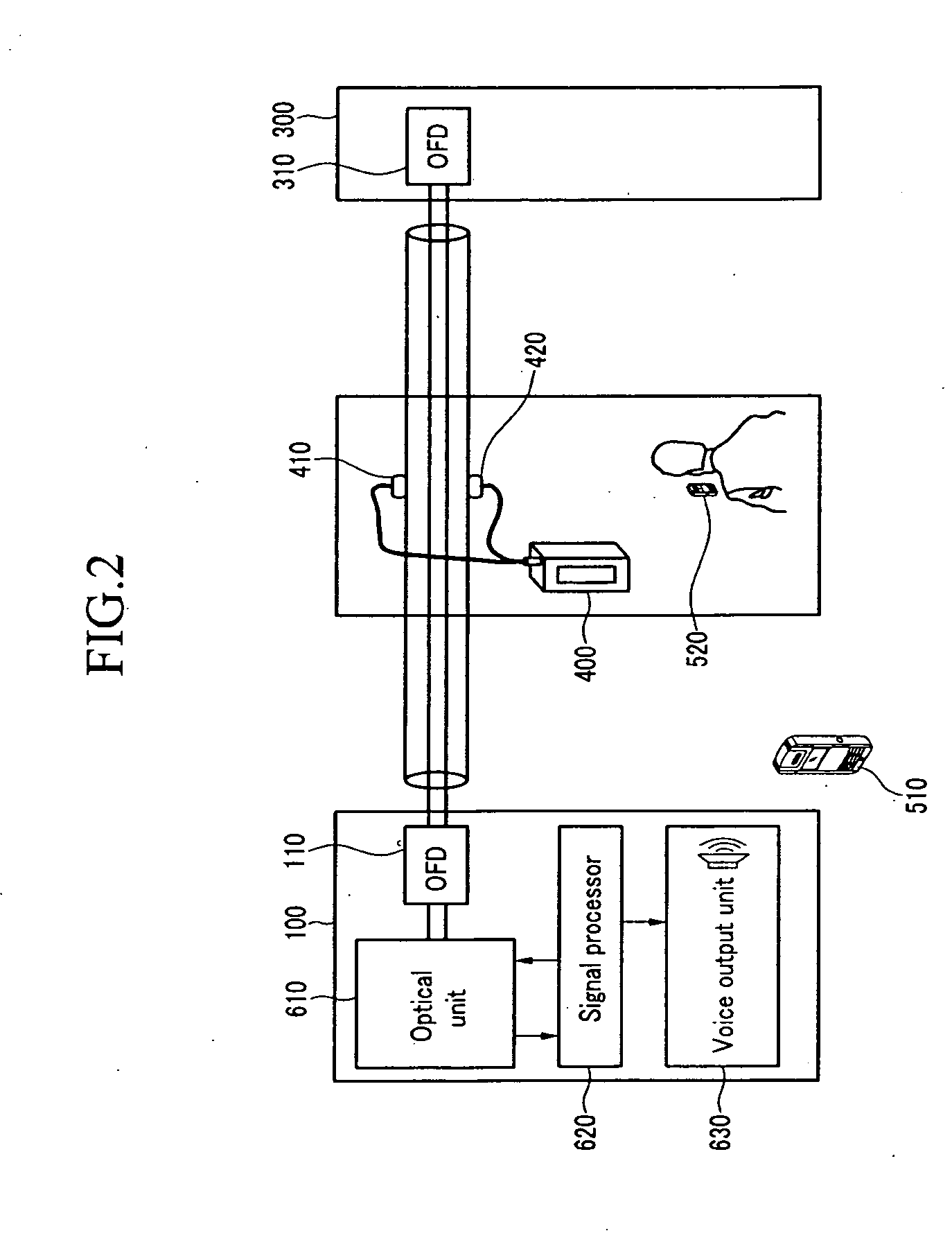Apparatus and method for identification of optical cable