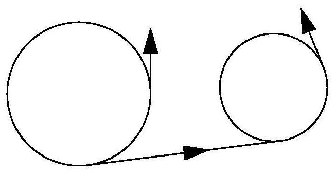 A fast circle cutting method for CNC laser cutting machine