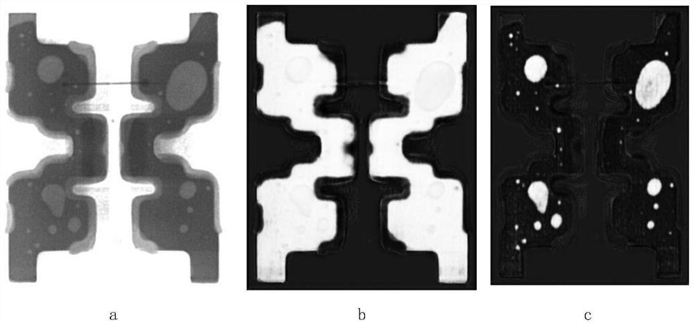 LED bonding pad bubble AI detection method based on X-ray image