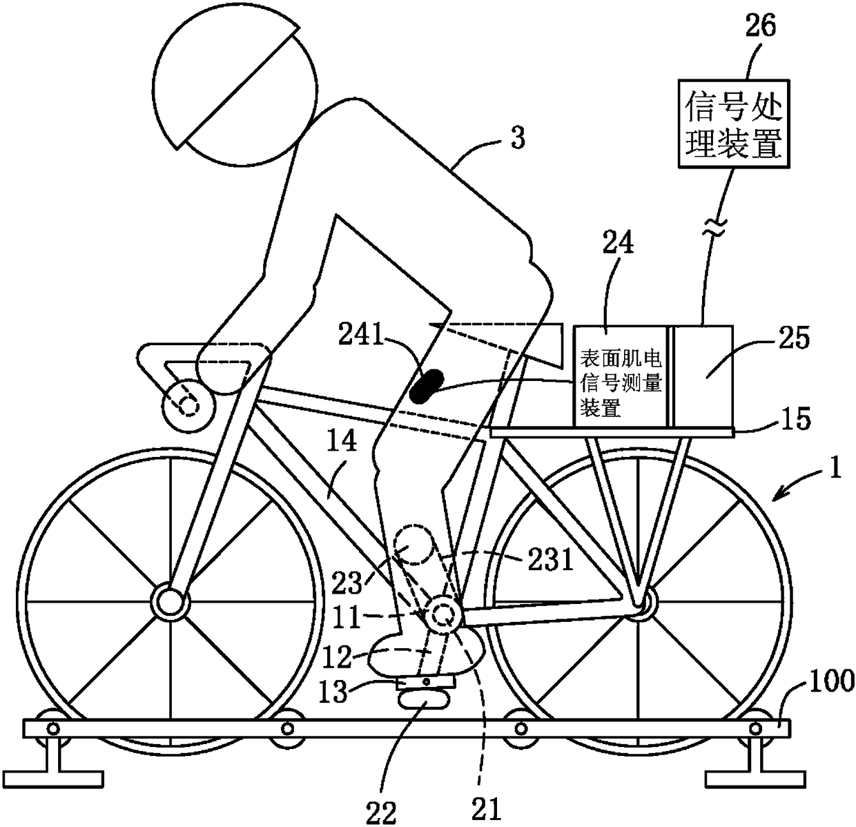 Method and system for determining data associated with lower limb activity