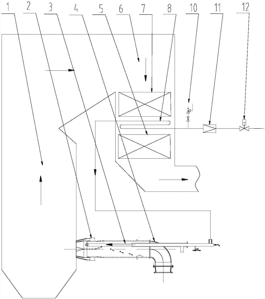 Automatic combustion stabilization system used for corner tangential boiler