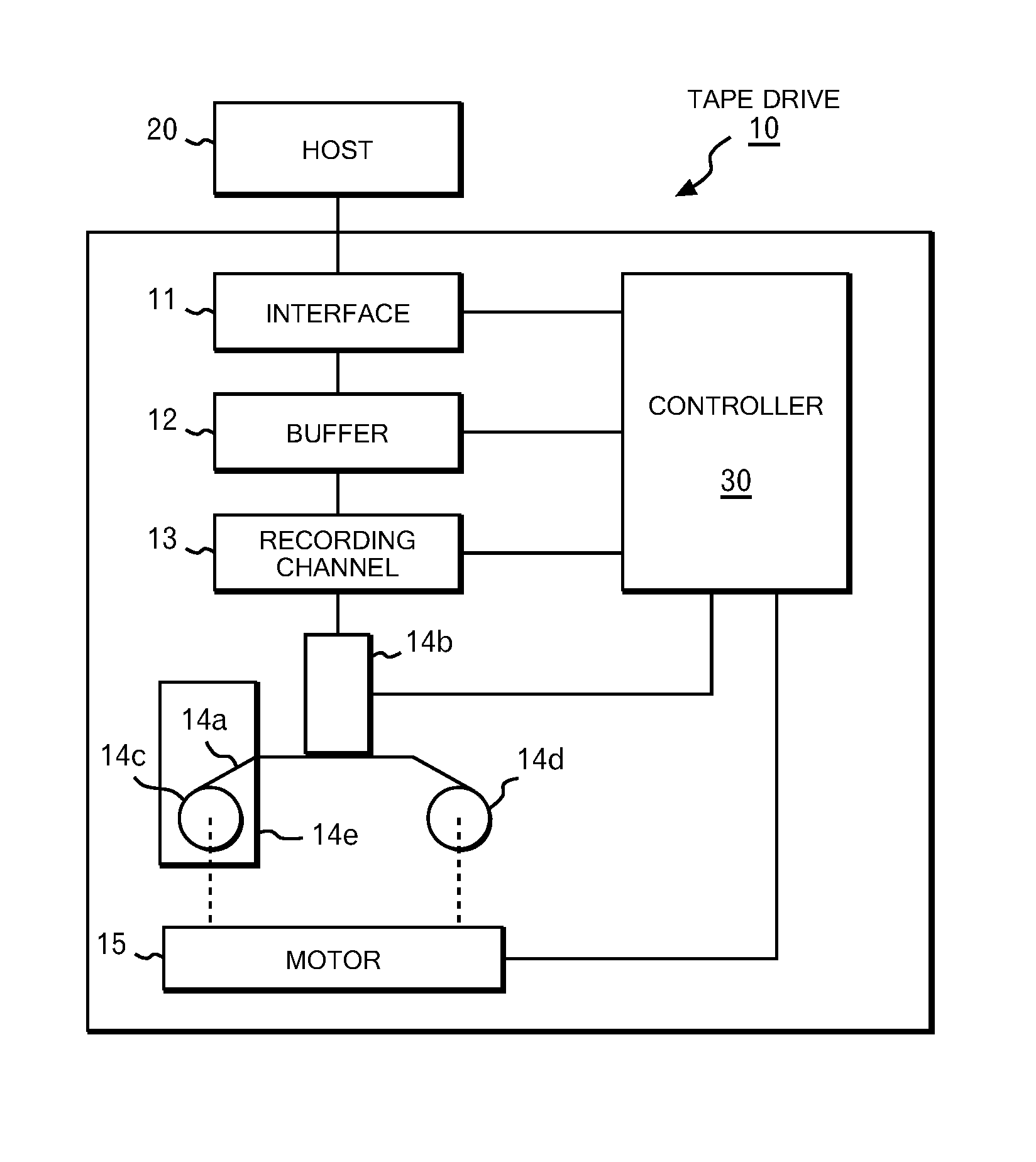 Device for embedding information into data