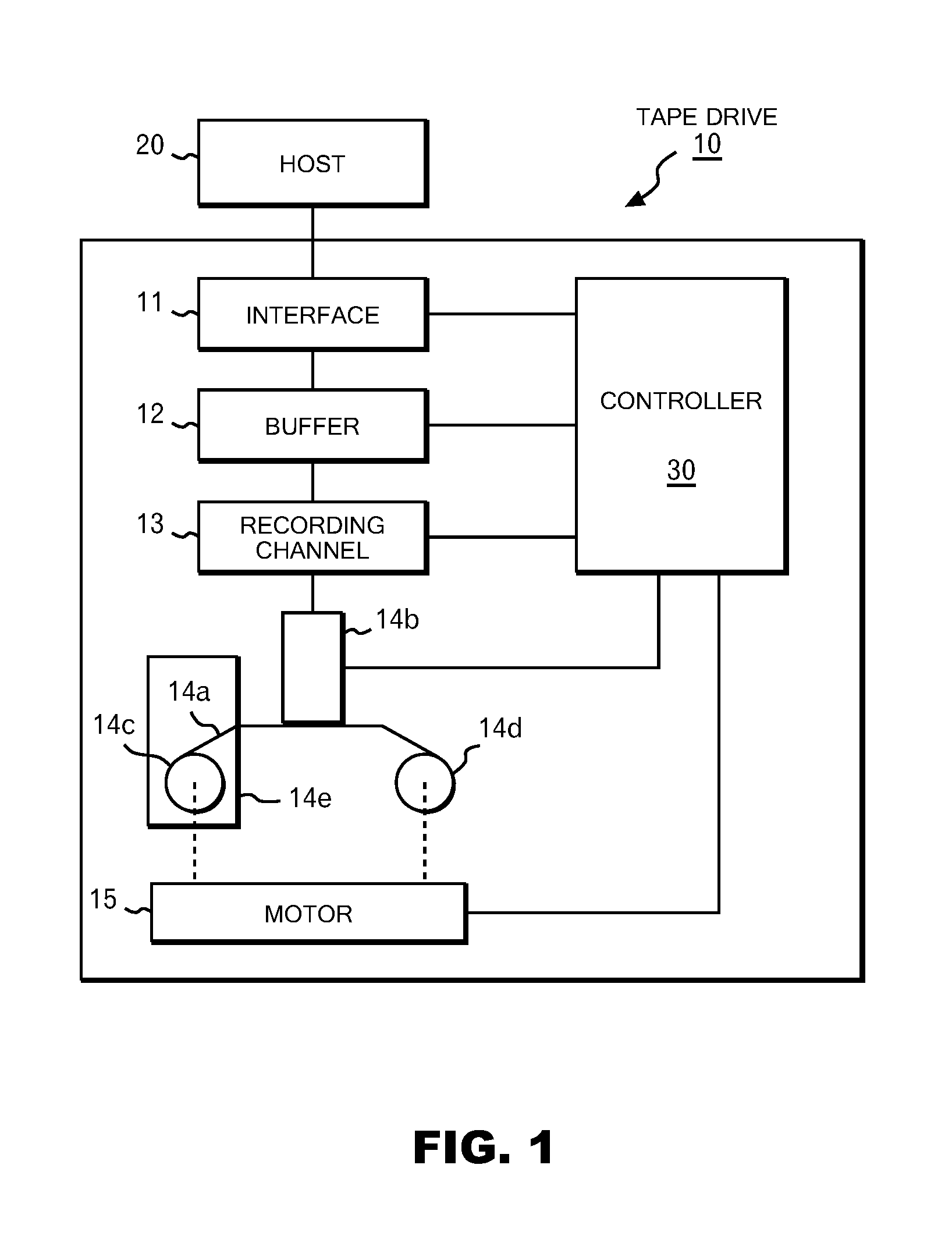 Device for embedding information into data
