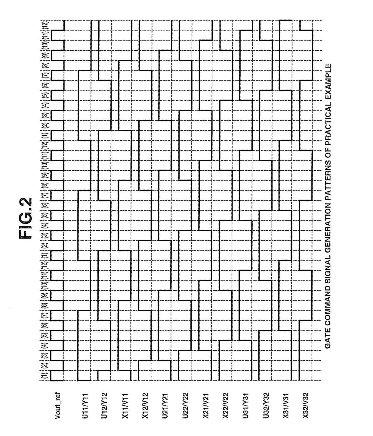 Resonant load power conversion device and time division operation method for resonant load power conversion device