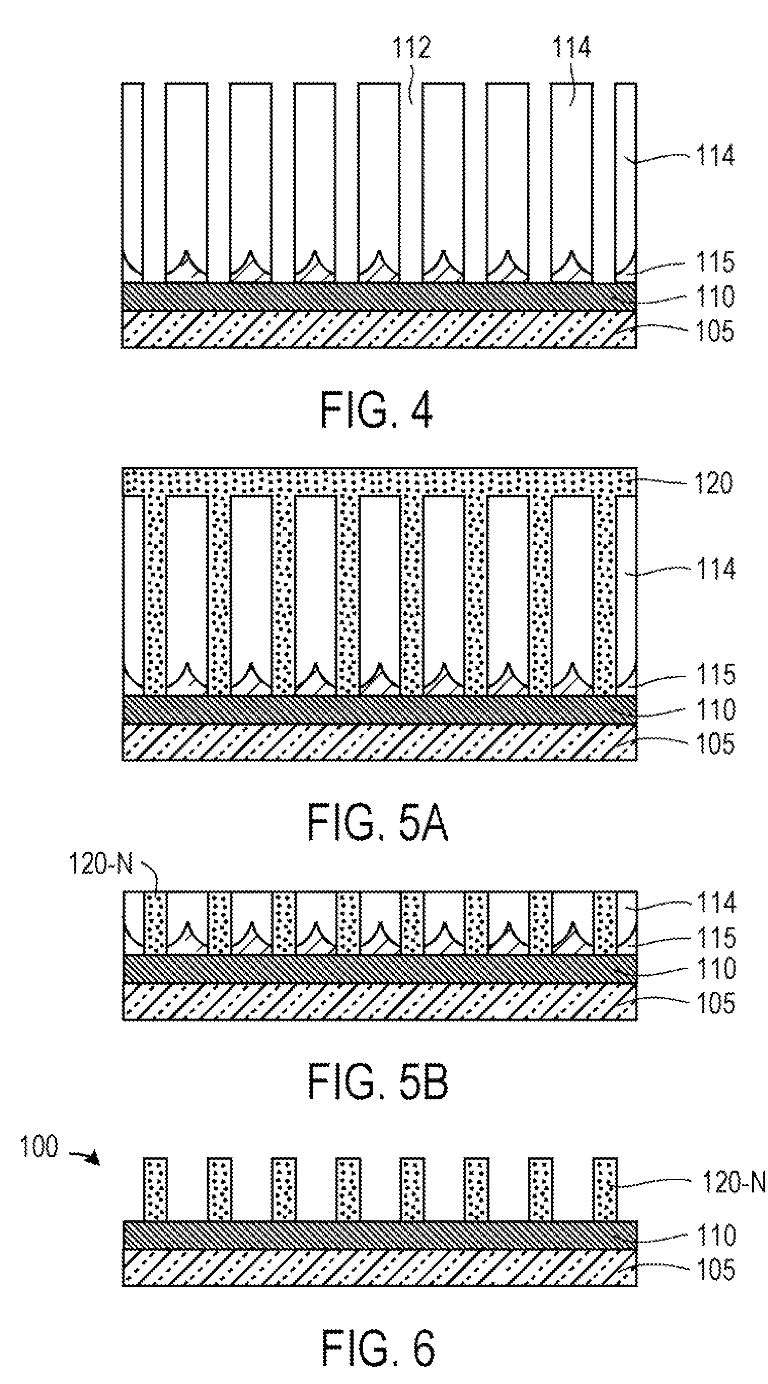 Method of fabricating nano-structured surface and configuration of surface enhanced light scattering probe