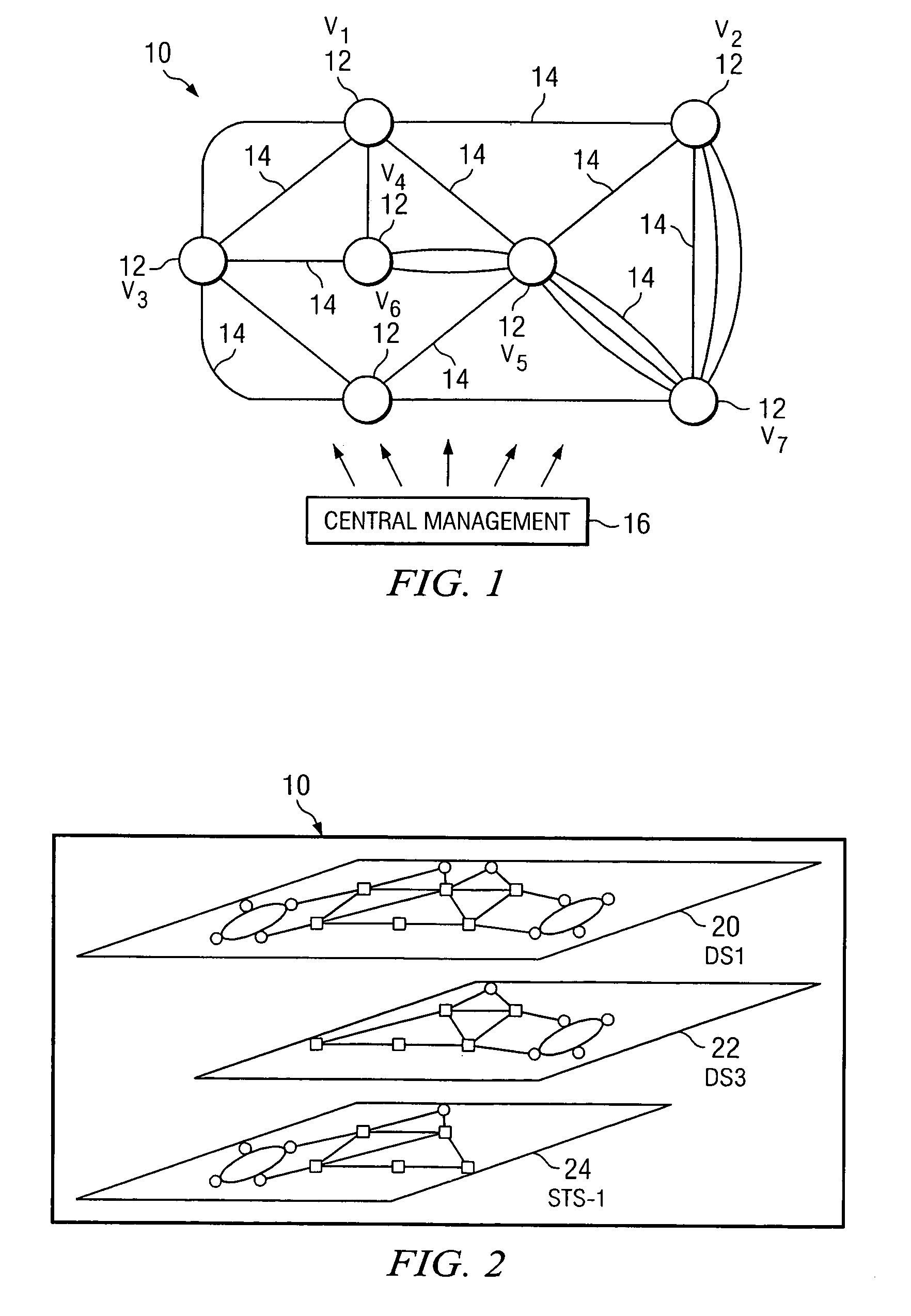 Method and system for multi-layer network routing