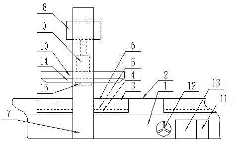 Novel wallboard conveying line