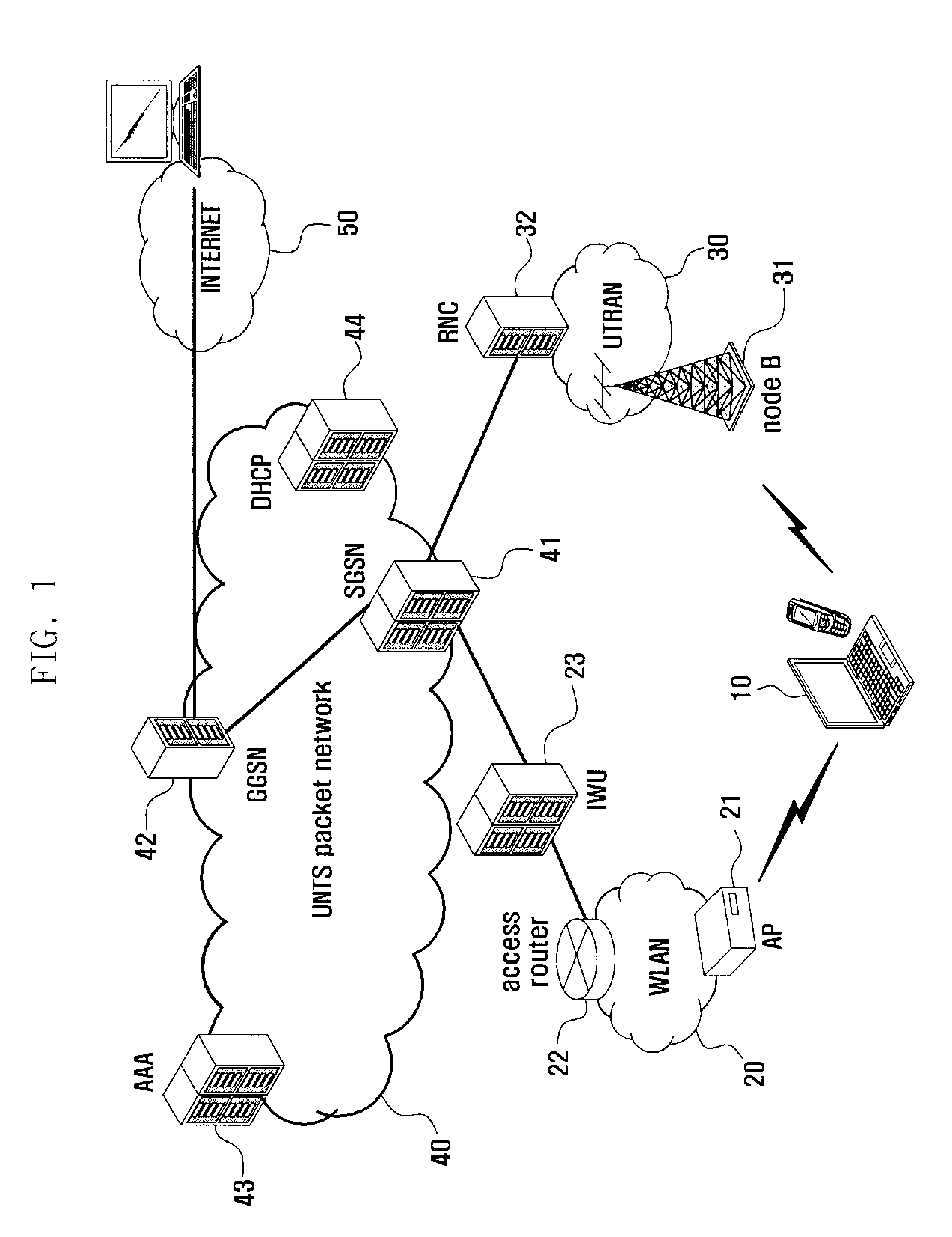 Method and apparatus for managing cells of multi-mode portable terminal