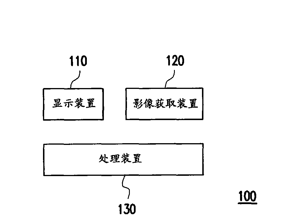 Control method and system for three-dimensional virtual object and processing device for three-dimensional virtual object