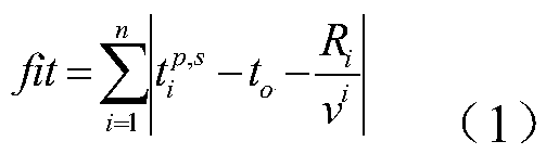 A Method for Obtaining Microseismic Wave Velocity of Surrounding Rock of Tunnel