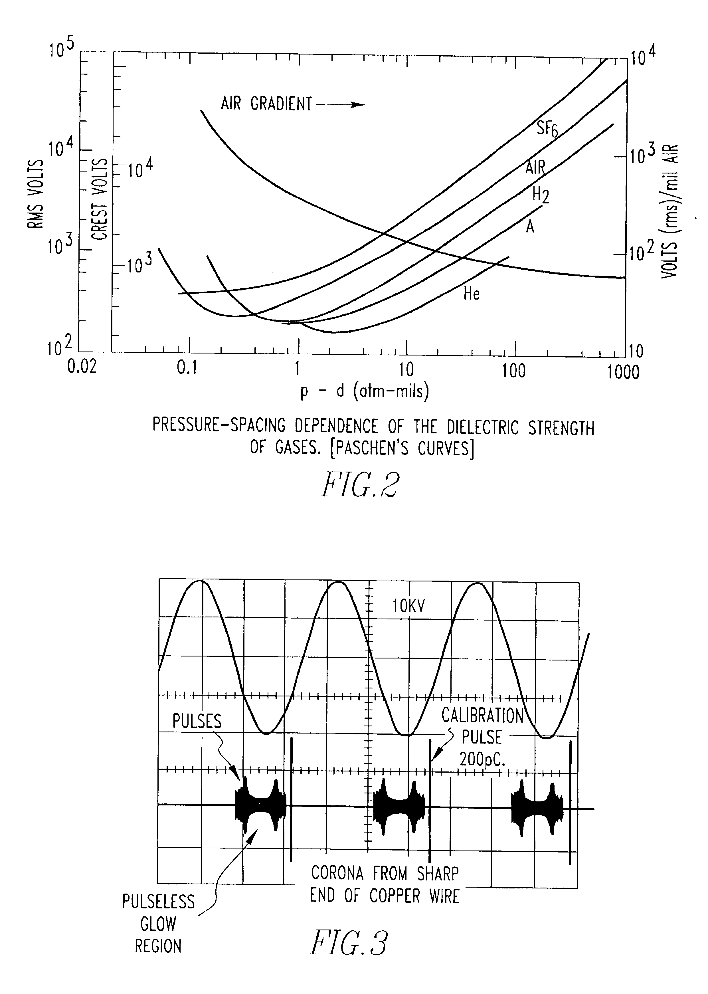 Ultraviolet sensing of the condition of the vanes and blades of gas turbines in service