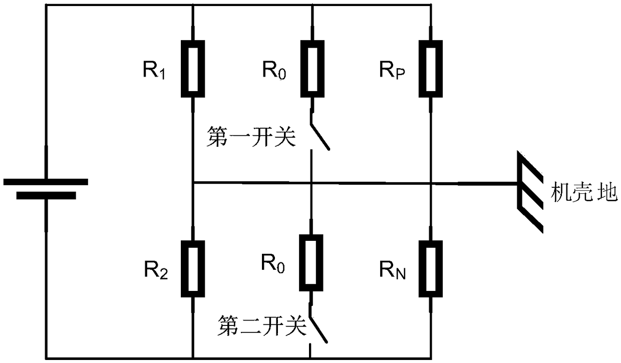 Fault diagnosis method for insulation resistance detection circuit