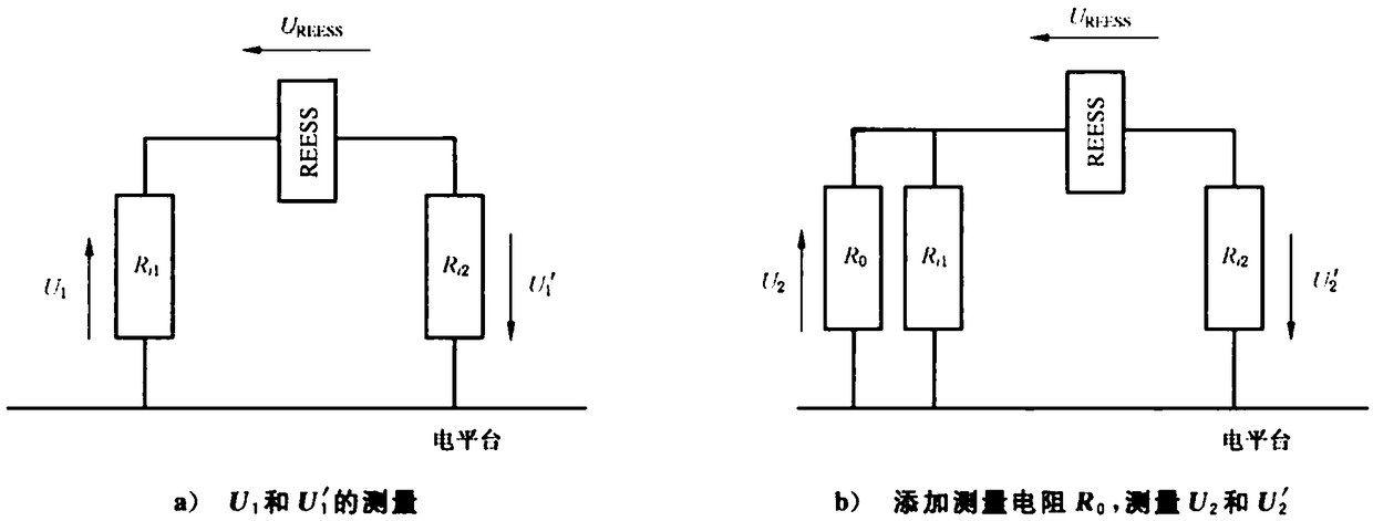 Fault diagnosis method for insulation resistance detection circuit