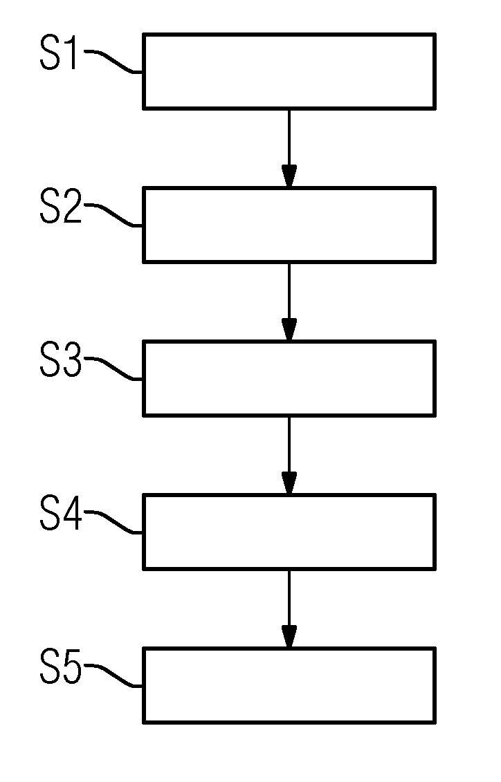 Method and apparatus for determining an optimum manufacturing alternative for manufacturing a product