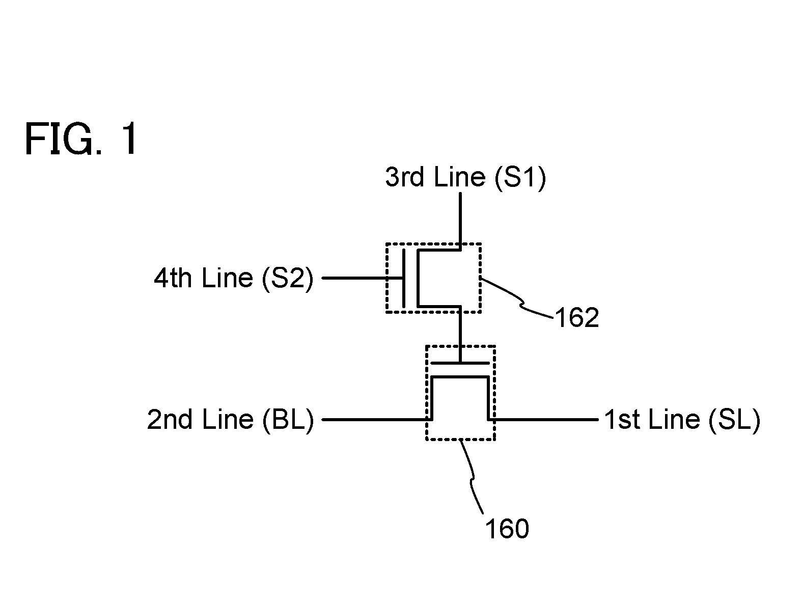 Oxide-based thin-film transistor (TFT) semiconductor memory device having source/drain electrode of one transistor connected to gate electrode of the other