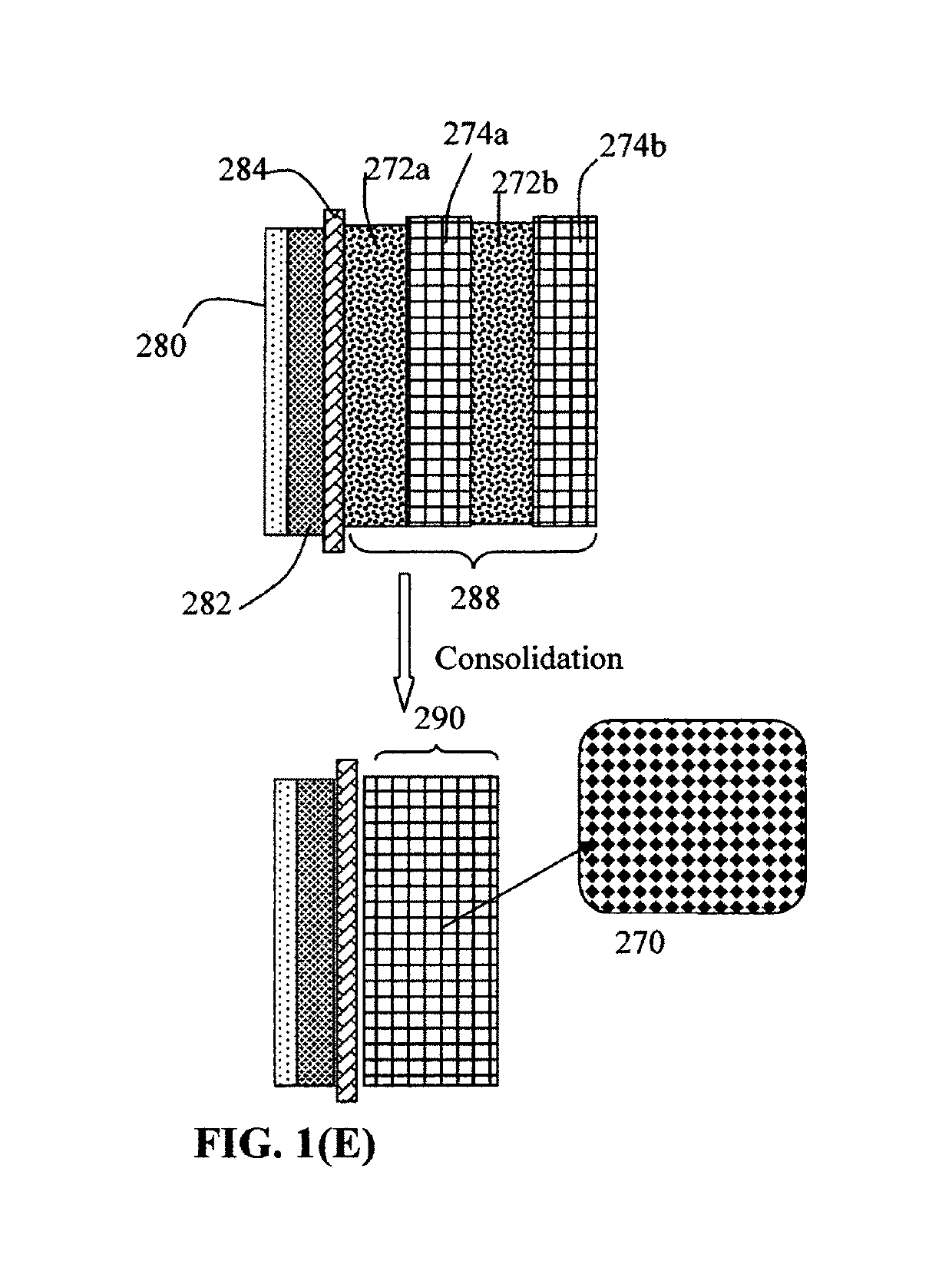 Process for producing lithium batteries having an ultra-high energy density