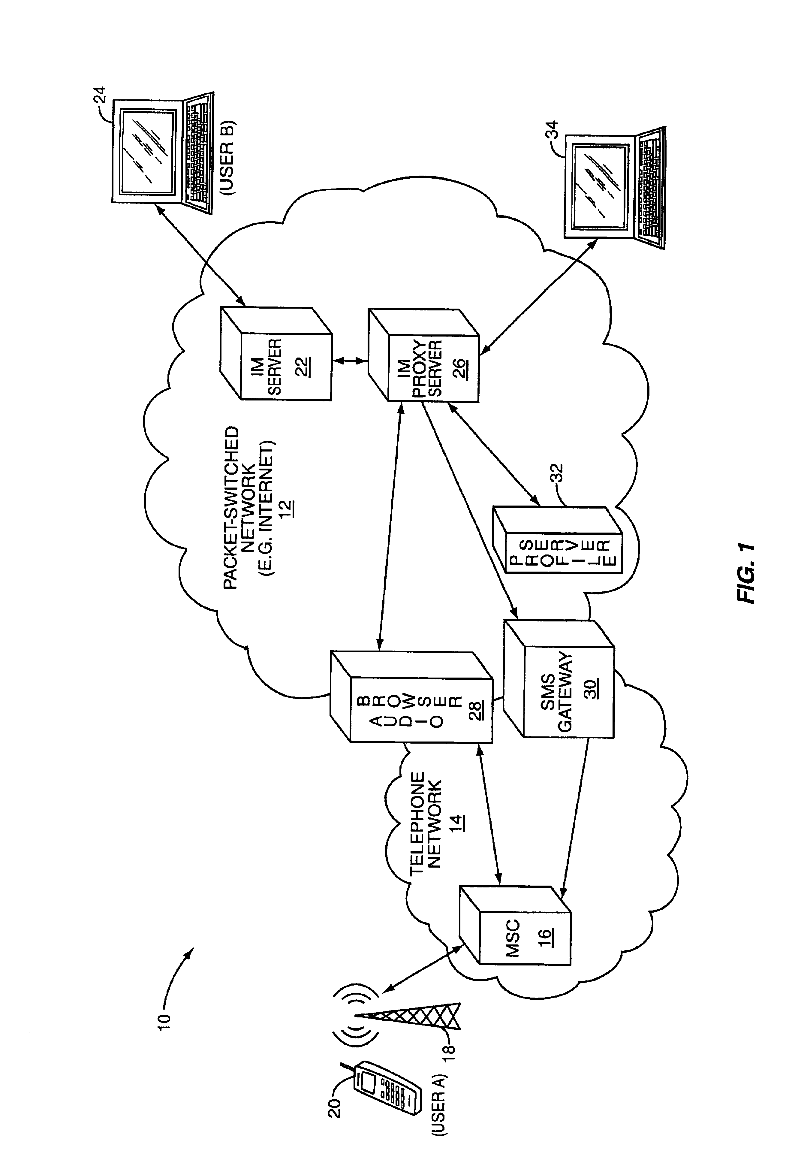 Instant messaging using a wireless interface