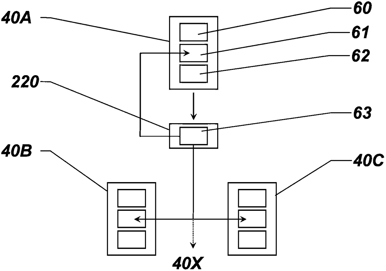 Method for prediction of soil and/or plant condition