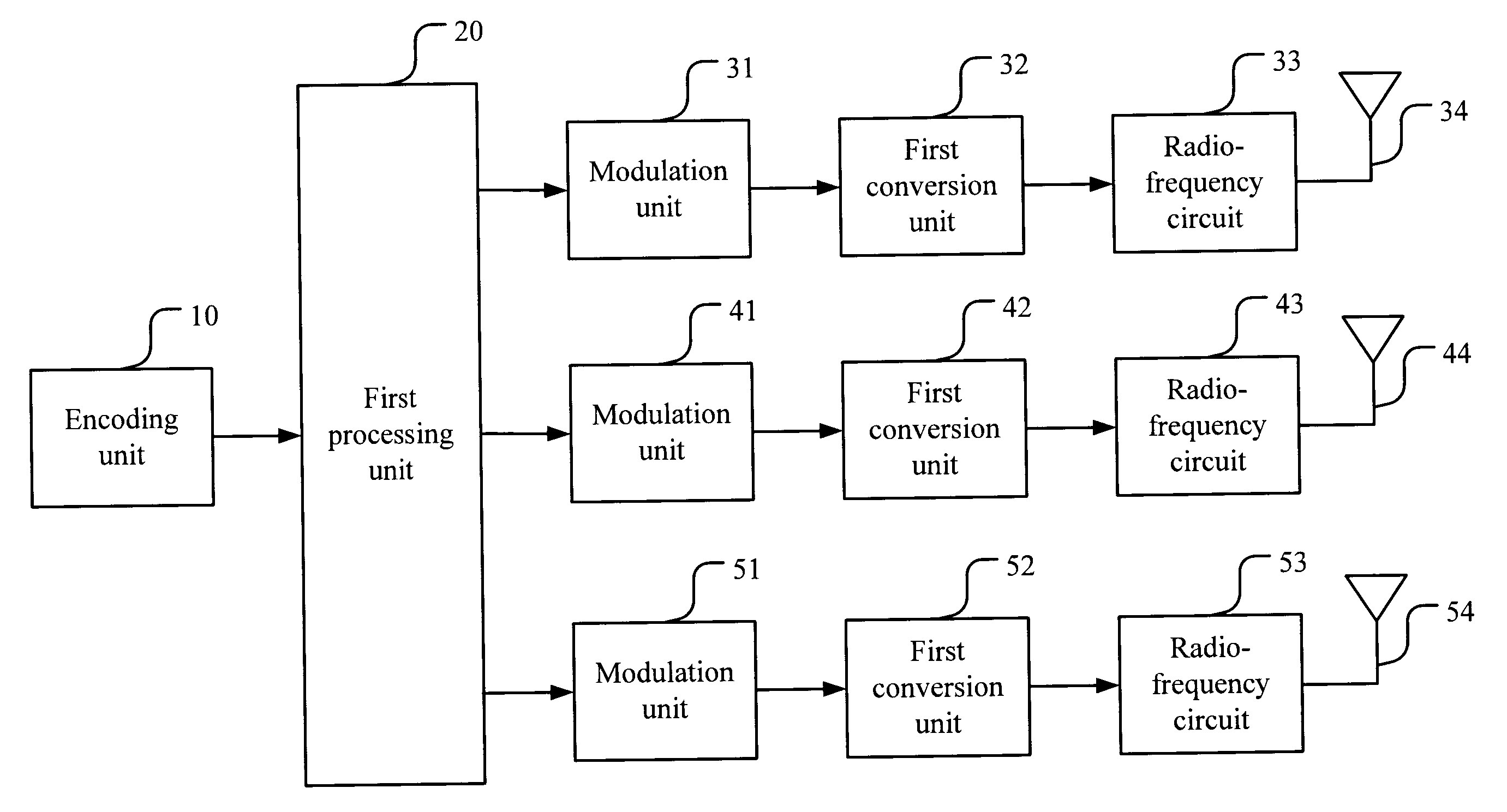 Multiple-input-multiple-output wireless transmission system and transmission method thereof