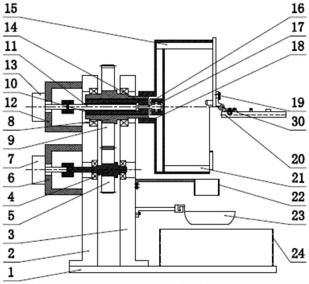 Rotary drum device with automatic door closing function