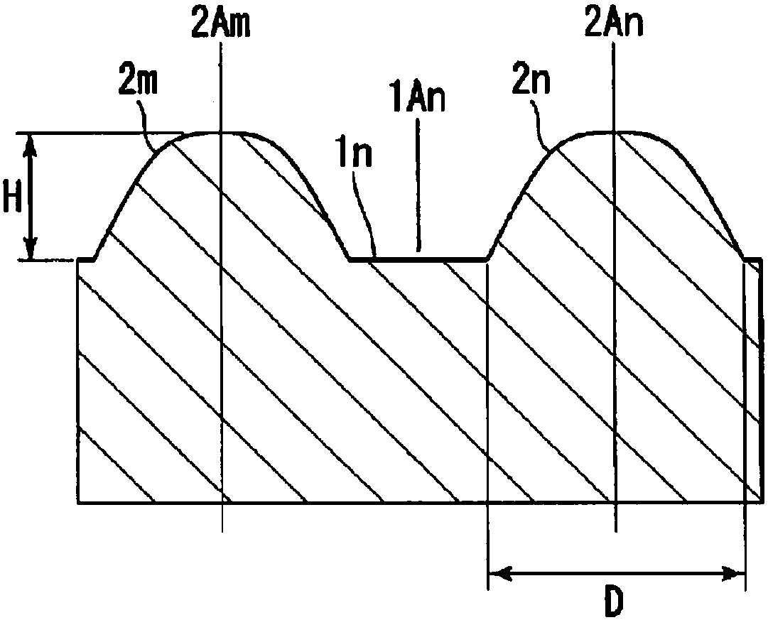 Die, method for manufacturing organic light-emitting diode, and organic light-emitting diode