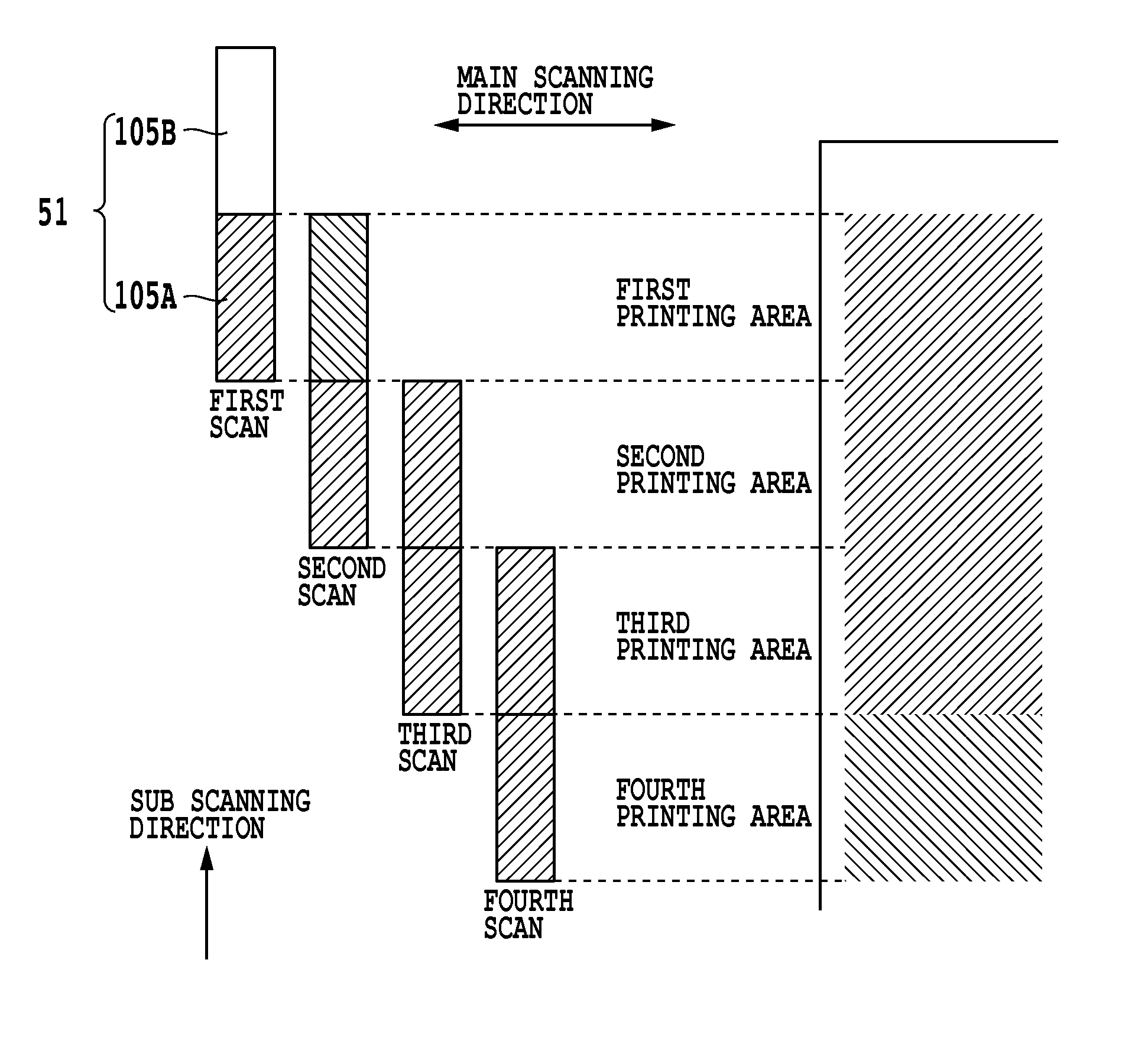 Image processor and image processing method generating first and second multi-value density data or performing quantization based on an image characteristic
