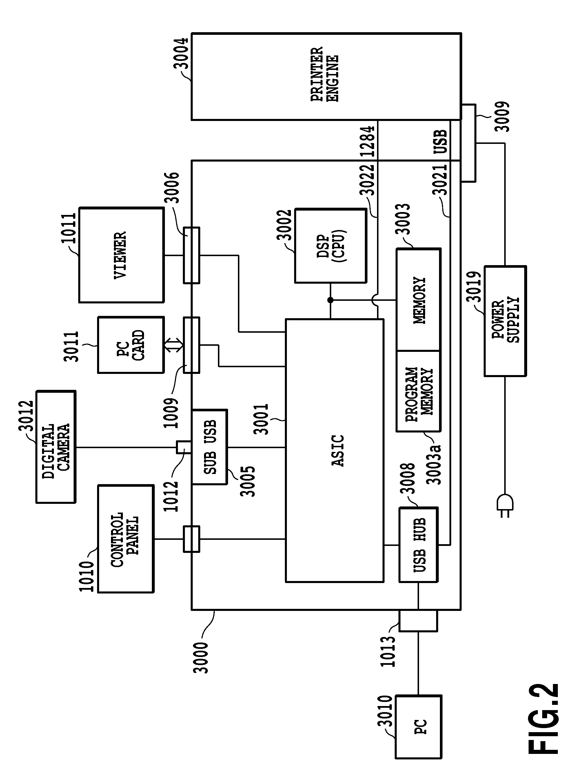 Image processor and image processing method generating first and second multi-value density data or performing quantization based on an image characteristic