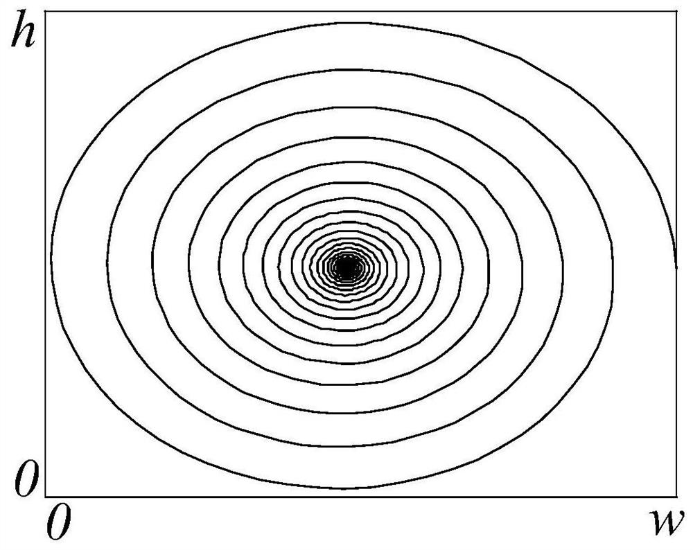 A Method of Illumination Compensation and Image Enhancement Based on Bionic Helix